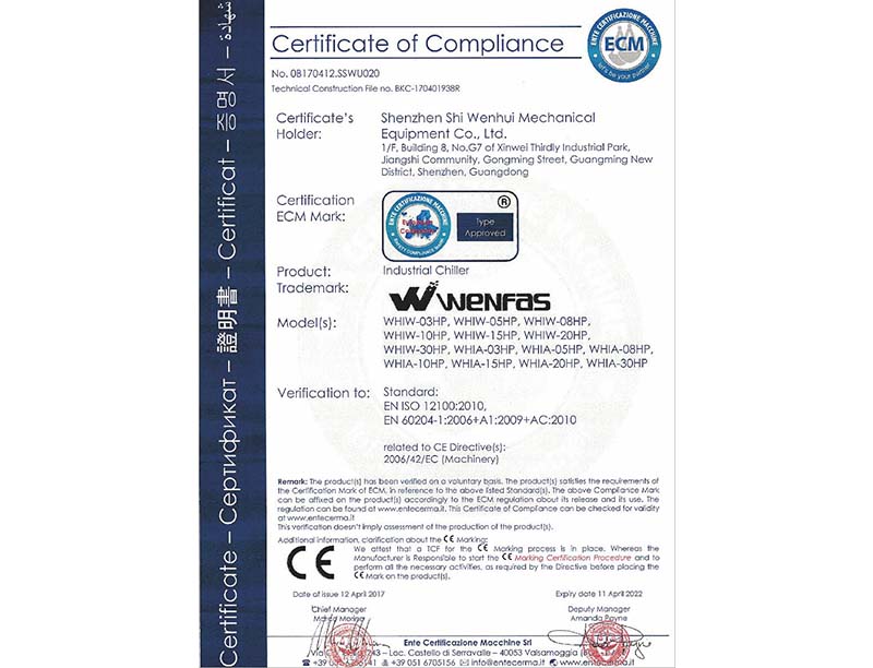 商标CE认证