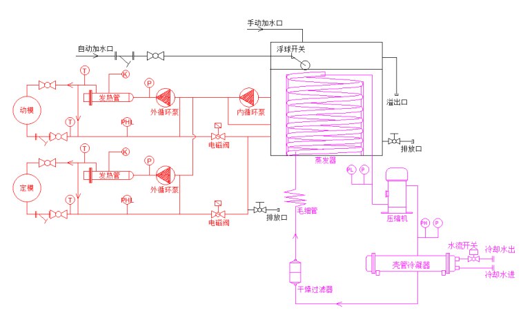 管路图.png
