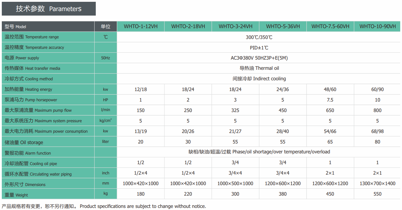 模温机产品参数图.png