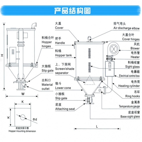 塑料干燥机WHHD-100K